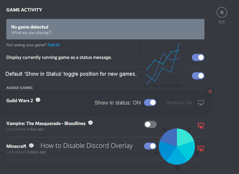 no mans sky discord overlay