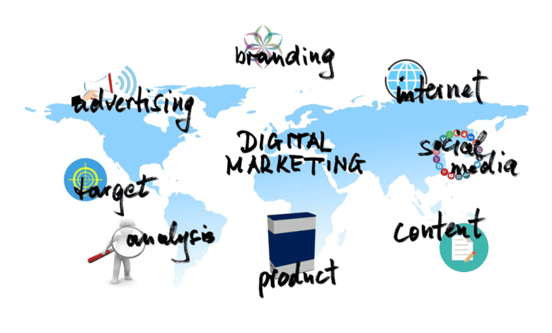 BENEFITS OF HIRING A DIGITAL MARKETING AGENCY FOR YOUR BUSINESS