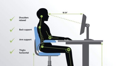 7 Bad Computer Posture Mistakes You’re Probably Making