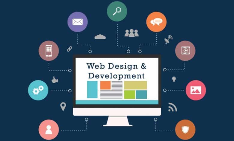 Web Design Or Web Development, What is the difference?