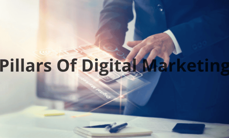 Why These Three Tools Considered As The Pillars Of Digital Marketing?