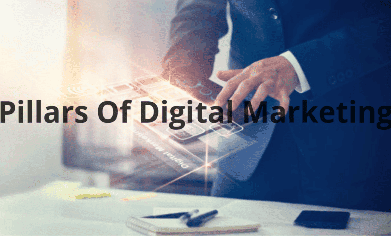 Why These Three Tools Considered As The Pillars Of Digital Marketing?