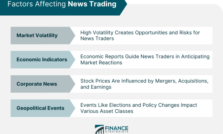 aroxcapital-a-game-changer-for-new-traders