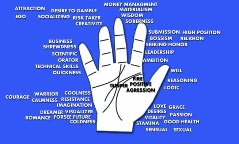 Palmistry