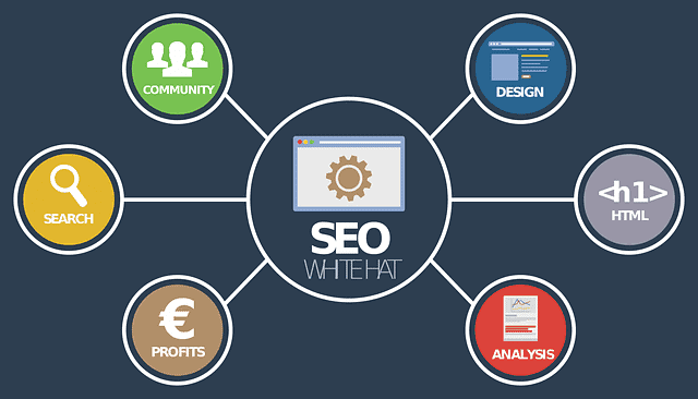 the-inner-workings-of-seo-site-maintenance